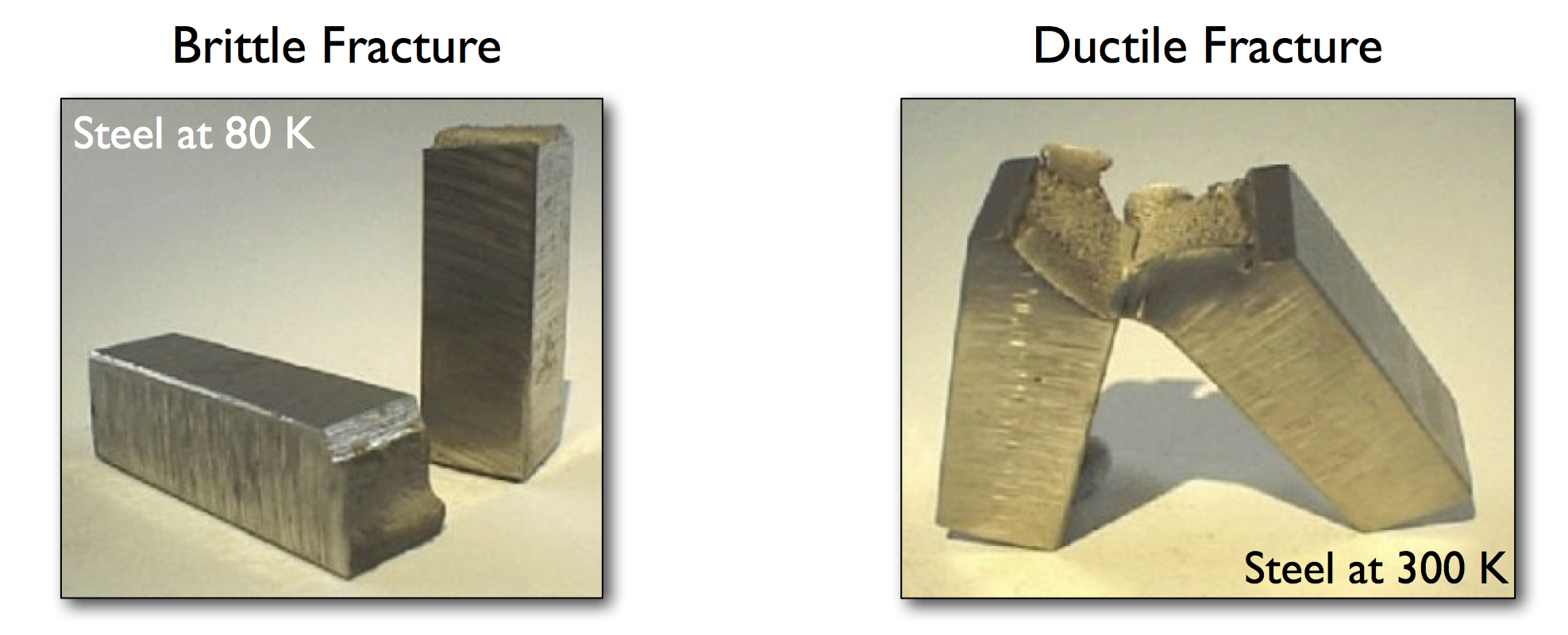 Brittle Substance Example at Terrilyn Radcliffe blog