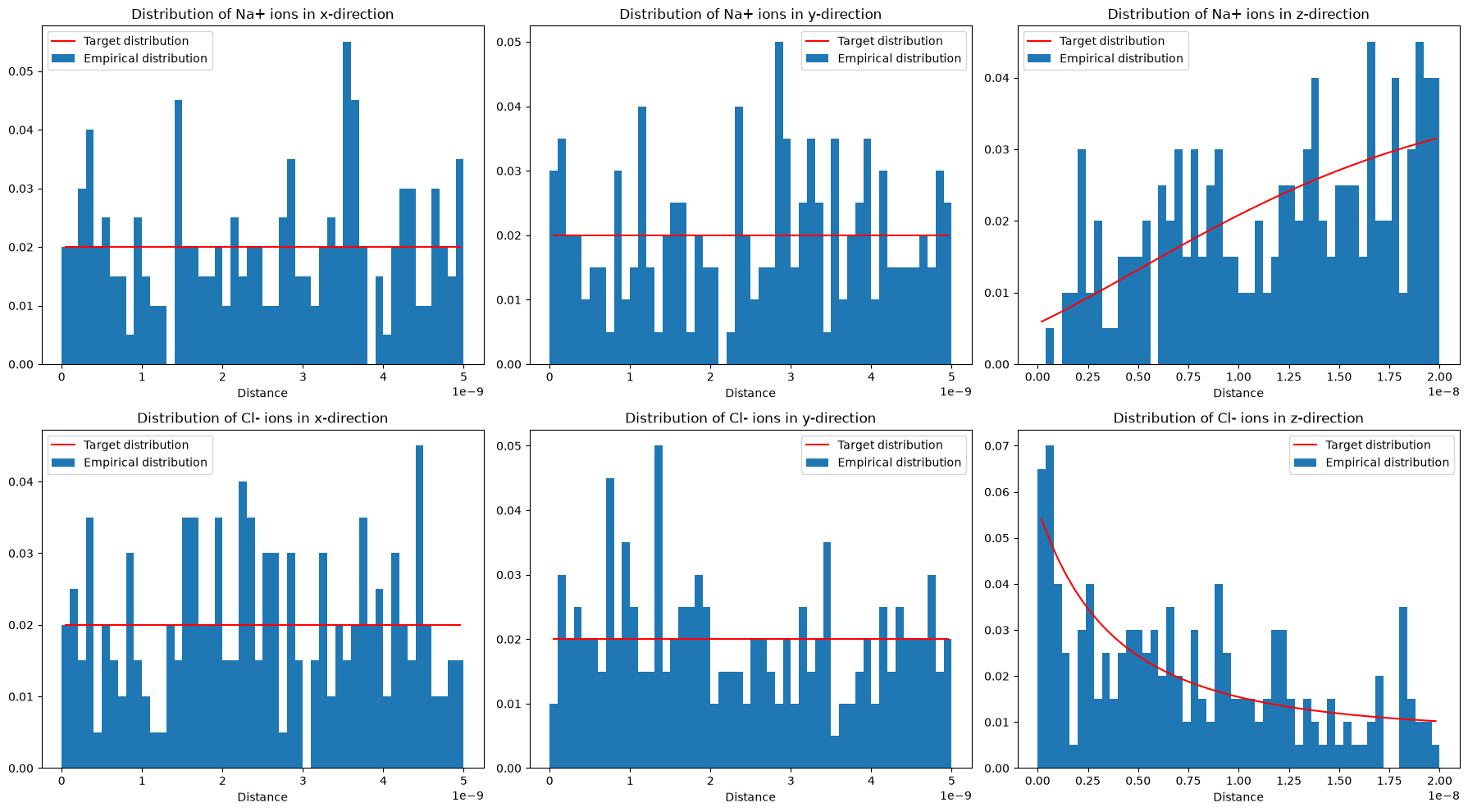 ../_images/4db2588b7ef591704116cac84cc291513a8961b2410ef2aadfc551bf70815c7a.png