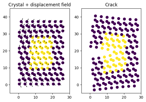 Quasi Static Fracture Simulations — Matscipy Devel Documentation