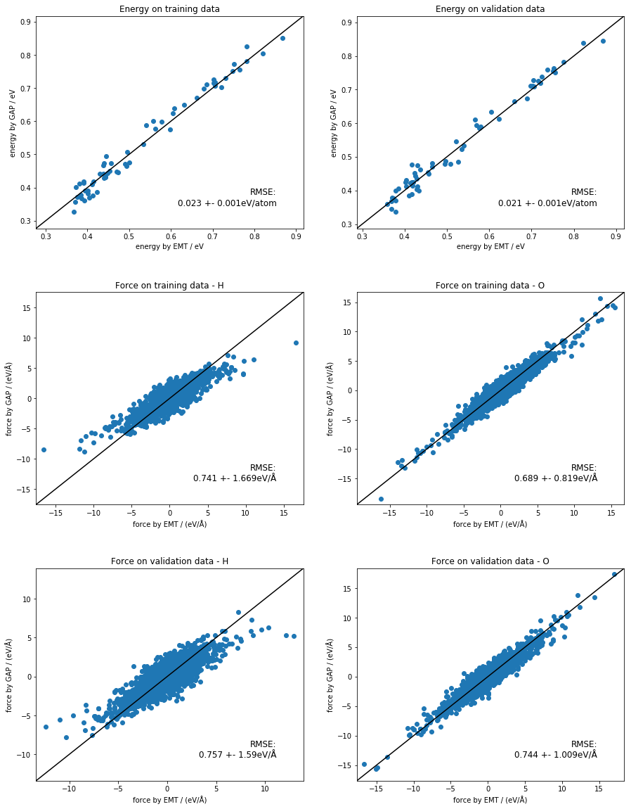 ../_images/tutorials_gap_tutorial_in_docker_23_0.png